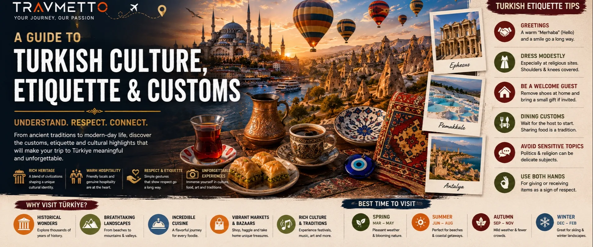 A Guide to Turkish Culture, Etiquette and Customs