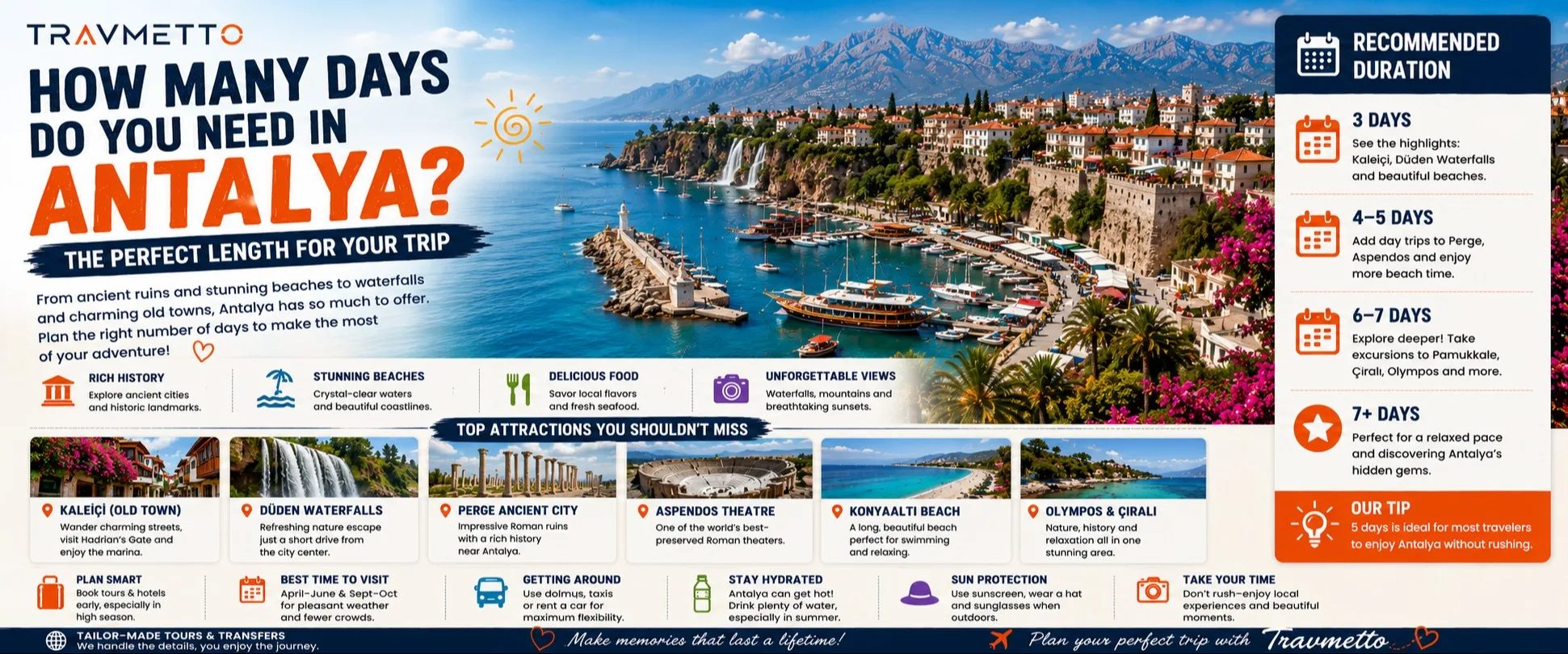 How Many Days Do You Need in Antalya?